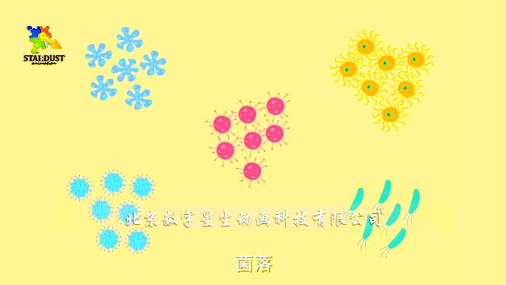 医学mg
